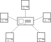 Figure 3. One master intercom station communicates to identical remote stations in a star topology. This master/slave network operates with half-duplex communication